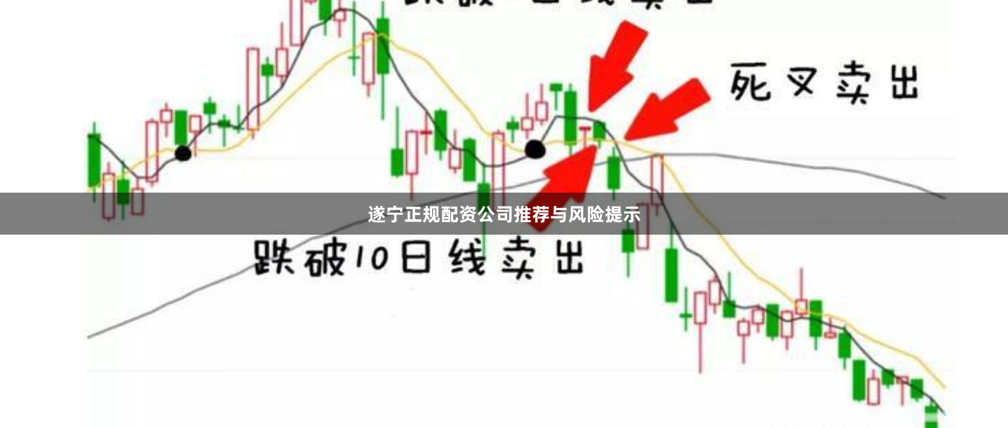遂宁正规配资公司推荐与风险提示