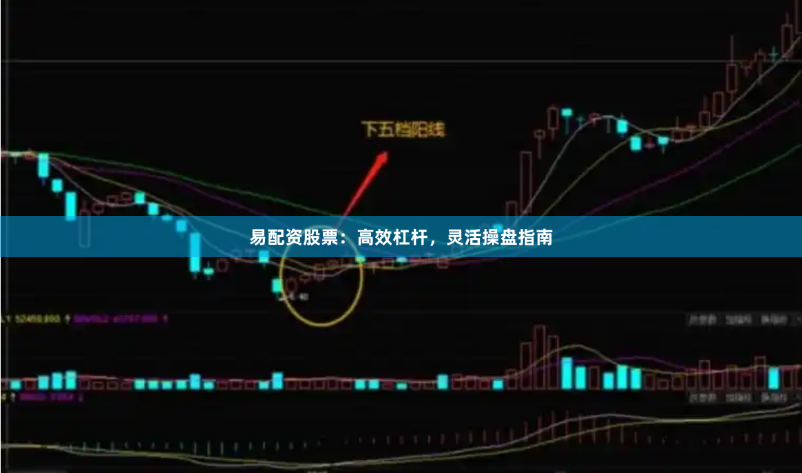 易配资股票：高效杠杆，灵活操盘指南